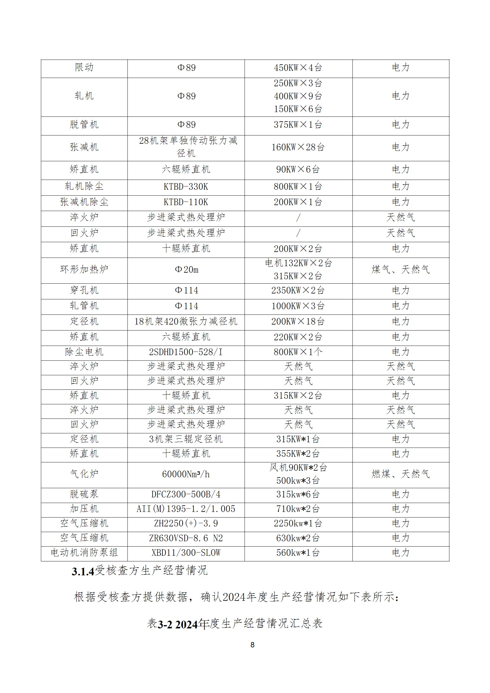 碳核查报告--林州多宝网页版登录入口-2025(1) conv 13.jpeg