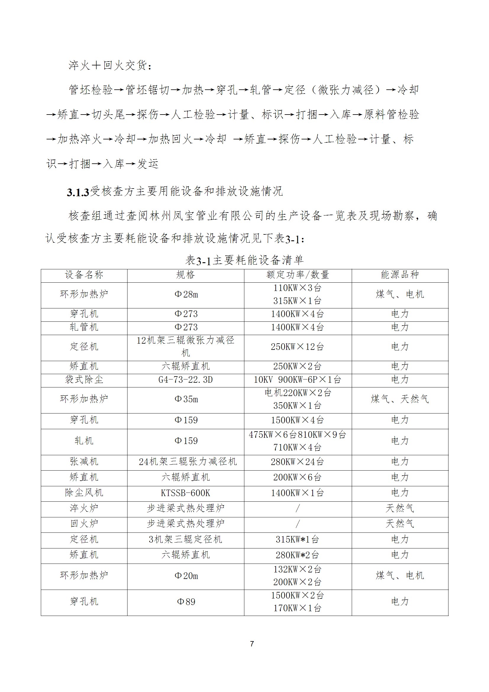 碳核查报告--林州多宝网页版登录入口-2025(1) conv 12.jpeg