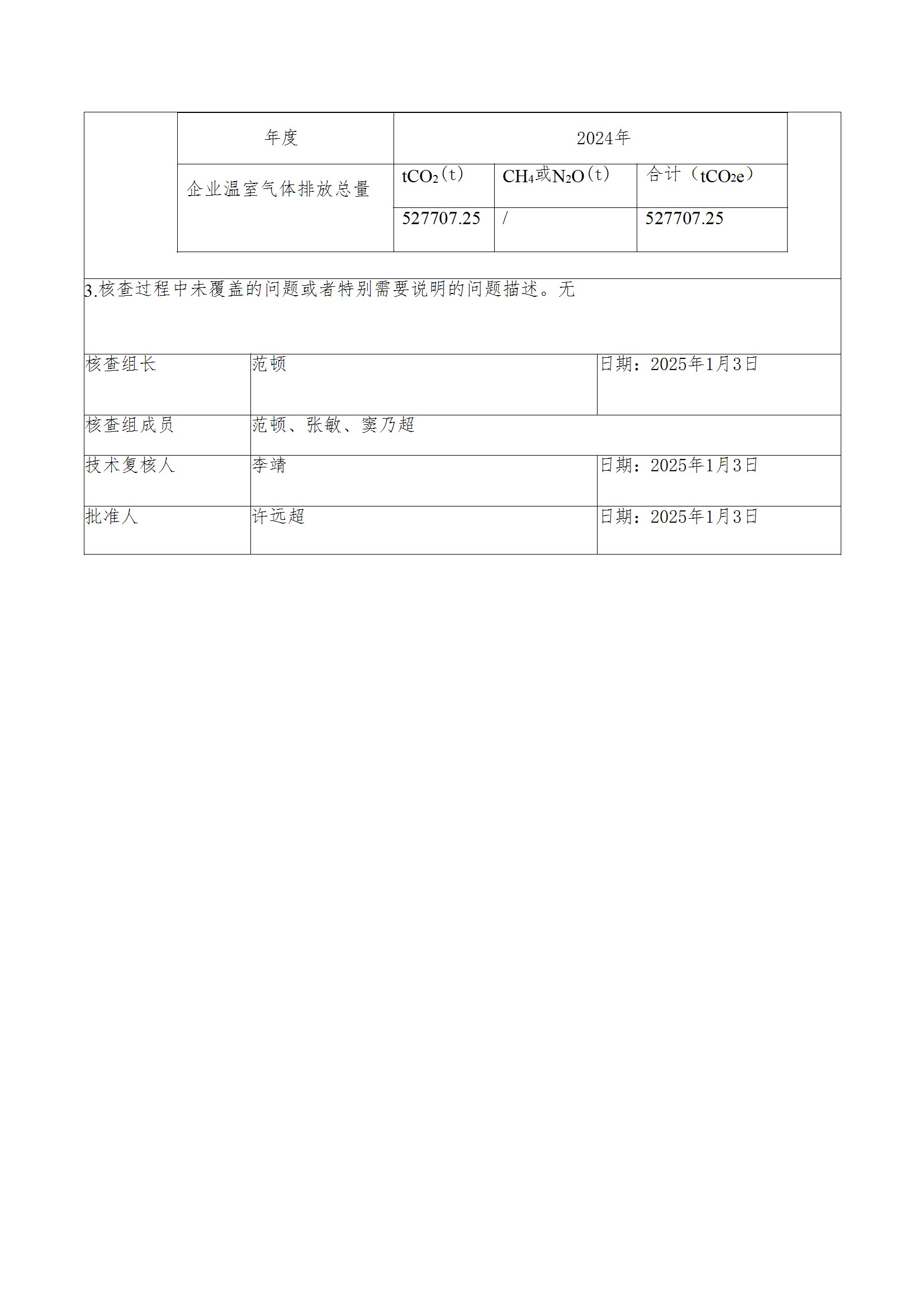 碳核查报告--林州多宝网页版登录入口-2025(1) conv 3.jpeg